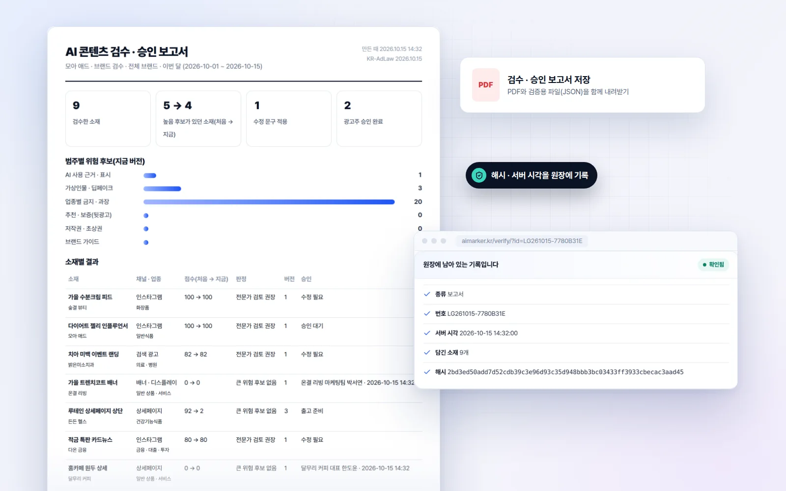검수 · 승인 보고서와 원장 검증 화면 예시